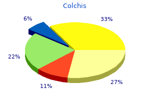 purchase colchis in united states online