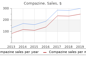 discount compazine line