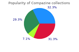 order 5mg compazine with visa