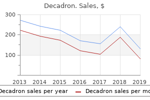 order decadron with visa