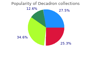 discount 1mg decadron with visa