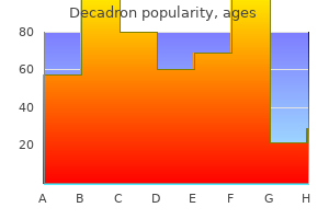 buy decadron 8 mg otc