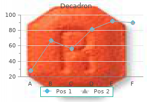 purchase decadron 1 mg mastercard