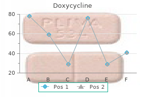 buy doxycycline 200mg low cost