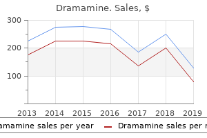 cheap 50mg dramamine with mastercard