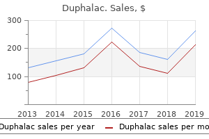 purchase duphalac toronto