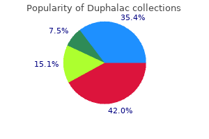 100 ml duphalac fast delivery