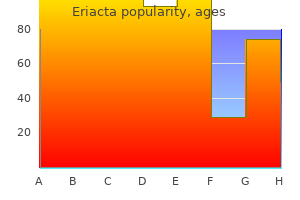 discount 100 mg eriacta