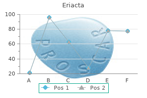 eriacta 100 mg line