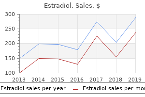 discount estradiol 1mg online