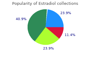 order estradiol 1mg without prescription