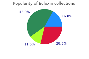 buy cheap eulexin 250 mg line