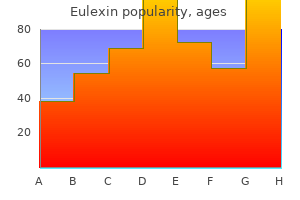 eulexin 250mg fast delivery