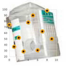 Hemi 3 syndrome