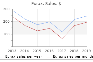 discount eurax 20 gm visa