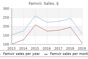 order famvir 250 mg on-line