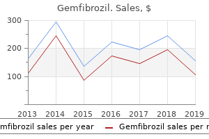 gemfibrozil 300 mg without a prescription