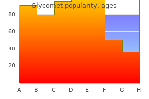 purchase glycomet 500mg mastercard