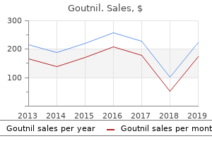 purchase goutnil overnight