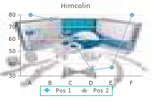 buy himcolin uk