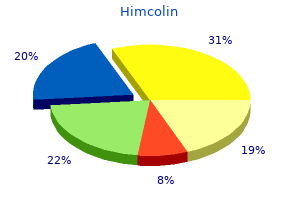 buy himcolin 30 gm without a prescription