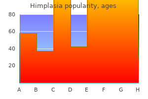 himplasia 30 caps online