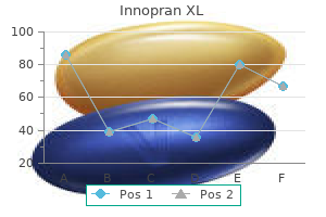 order innopran xl from india