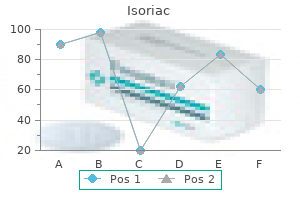 order isoriac 10mg with visa