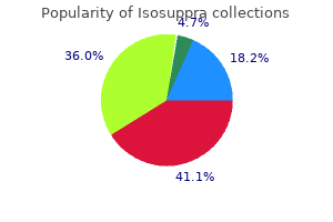 buy 30 mg isosuppra with visa