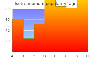 generic isotretinoinum 5mg with mastercard