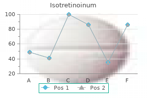 generic isotretinoinum 40 mg without a prescription