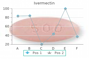 order generic ivermectin