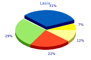 cheap 40 mg lasix mastercard