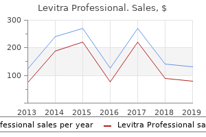 purchase levitra professional 20mg amex