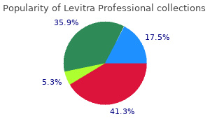 levitra professional 20 mg on line