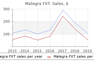 buy malegra fxt 140mg free shipping