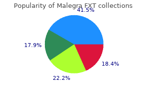 140 mg malegra fxt with visa