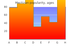 mectizan 3 mg fast delivery