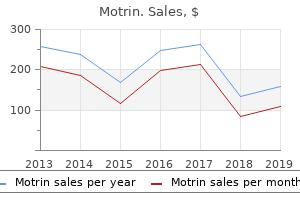 buy motrin visa