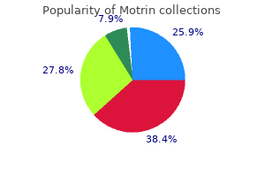 buy online motrin