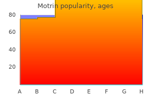 effective motrin 600 mg