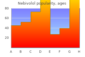 generic 5 mg nebivolol with amex