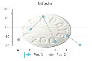 nifostin 100 mg cheap