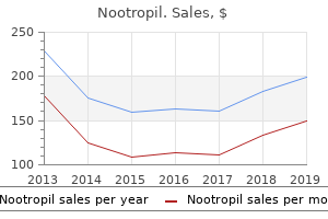 cheap nootropil 800 mg otc