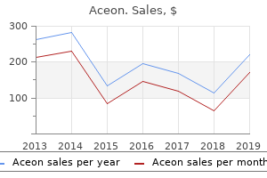 discount aceon 2mg fast delivery