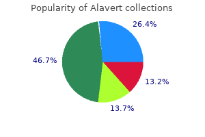 buy alavert 10mg fast delivery