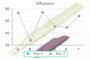 buy 10 mg alfuzosin free shipping