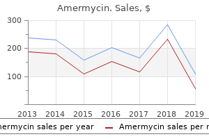 100 mg amermycin fast delivery