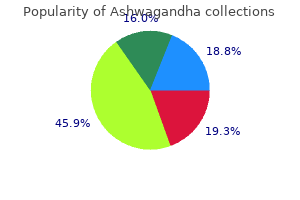 buy ashwagandha 60 caps cheap