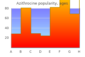 purchase 100 mg azithrocine otc